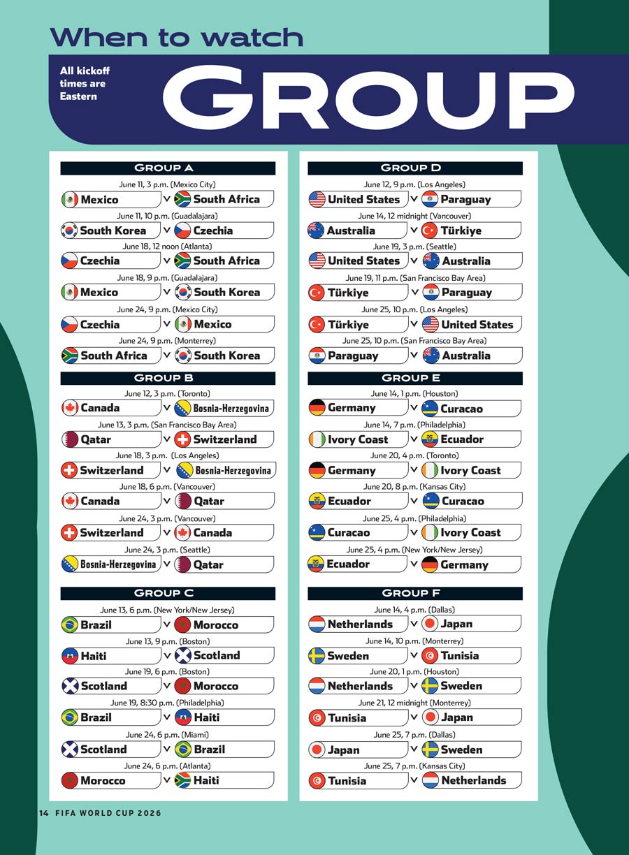 TV Guide - 2026 World Cup Preview: The Top 100 Players & Biggest Sporting Stars, 48 Teams, 104 Games, Mauricio Pochettino, Javier Aguirre, Tournament Predictions, Group-By-Group Guide & More!