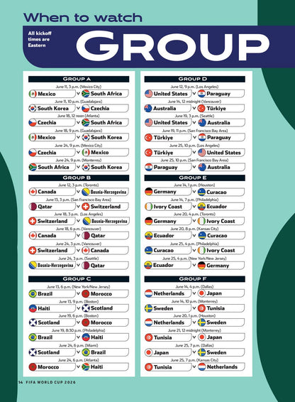 TV Guide - 2026 World Cup Preview: The Top 100 Players & Biggest Sporting Stars, 48 Teams, 104 Games, Mauricio Pochettino, Javier Aguirre, Tournament Predictions, Group-By-Group Guide & More!