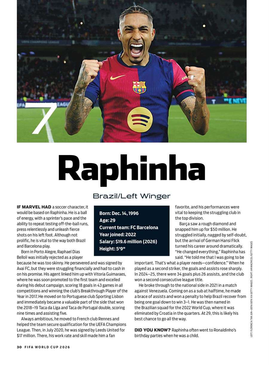 TV Guide - 2026 World Cup Preview: The Top 100 Players & Biggest Sporting Stars, 48 Teams, 104 Games, Mauricio Pochettino, Javier Aguirre, Tournament Predictions, Group-By-Group Guide & More!