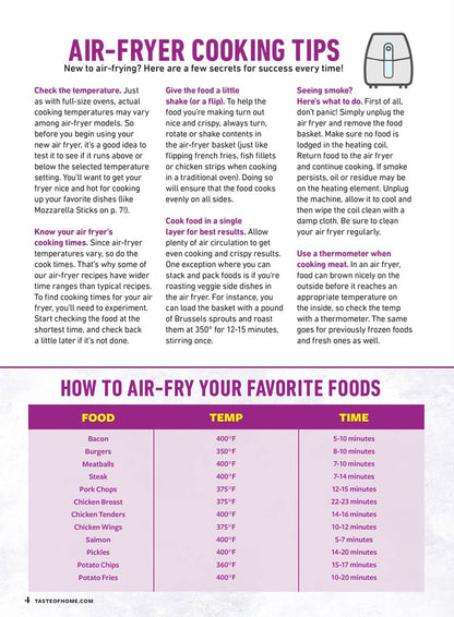 Taste of Home - Air Fryer Recipes: 110 Quick & Easy Meals, Transform Your Everyday Cooking Experience, All New Simple Dinners, Speedy Snacks, Impressive Desserts, Time-Saving Tips, Tricks & More!