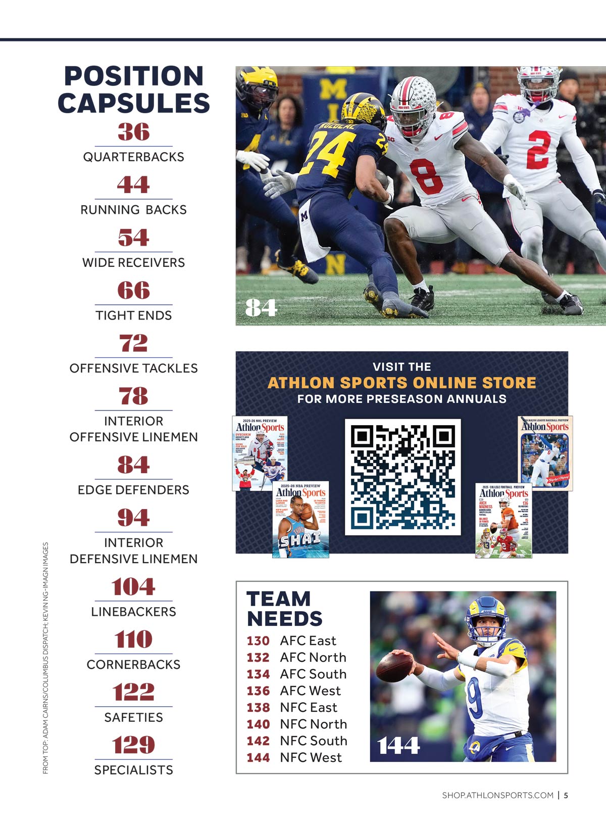 Athlon Sports - 2026 NFL Draft Preview: Top Draft Prospects, Exclusive In-Depth Analysis, Position Rankings, Mocks Drafts, 200+ Player Capsules, Mendoza Magic, Interview With Caleb Downs & More!