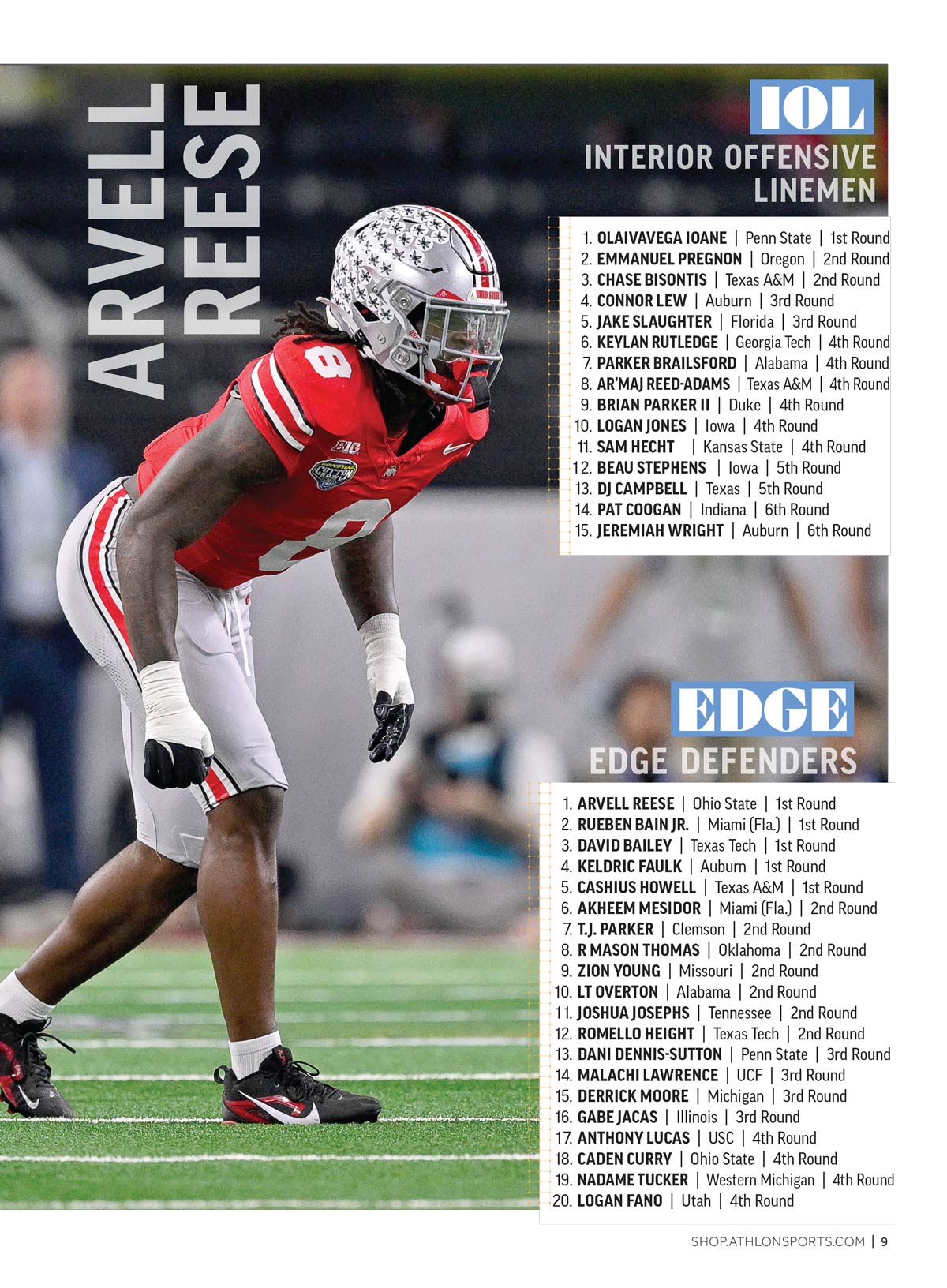 Athlon Sports - 2026 NFL Draft Preview: Top Draft Prospects, Exclusive In-Depth Analysis, Position Rankings, Mocks Drafts, 200+ Player Capsules, Mendoza Magic, Interview With Caleb Downs & More!