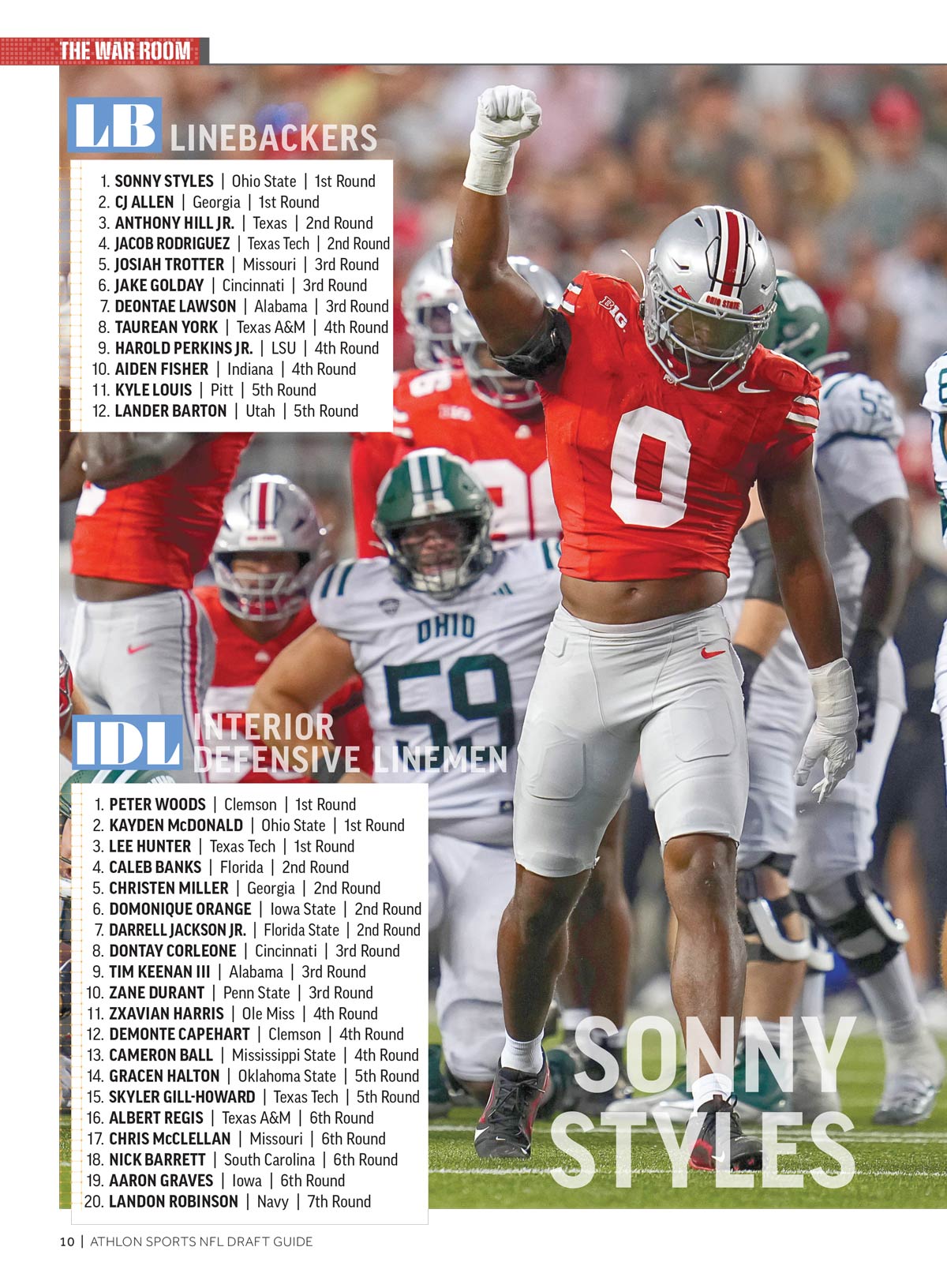 Athlon Sports - 2026 NFL Draft Preview: Top Draft Prospects, Exclusive In-Depth Analysis, Position Rankings, Mocks Drafts, 200+ Player Capsules, Mendoza Magic, Interview With Caleb Downs & More!