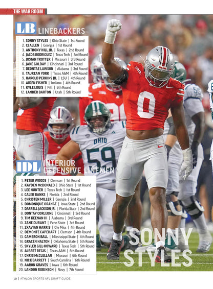 Athlon Sports - 2026 NFL Draft Preview: Top Draft Prospects, Exclusive In-Depth Analysis, Position Rankings, Mocks Drafts, 200+ Player Capsules, Mendoza Magic, Interview With Caleb Downs & More!