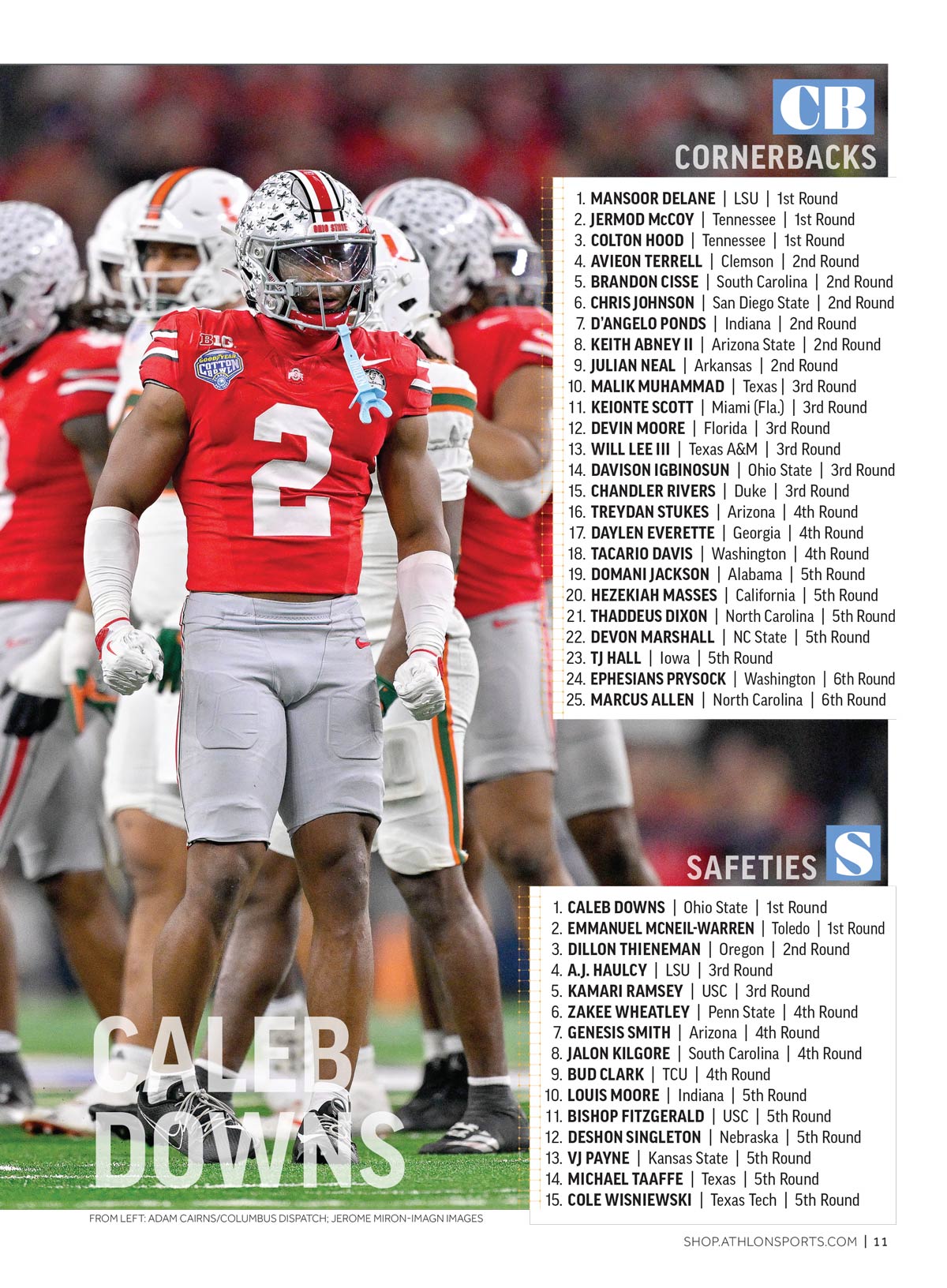 Athlon Sports - 2026 NFL Draft Preview: Top Draft Prospects, Exclusive In-Depth Analysis, Position Rankings, Mocks Drafts, 200+ Player Capsules, Mendoza Magic, Interview With Caleb Downs & More!