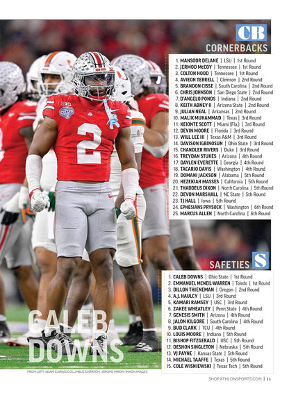 Athlon Sports - 2026 NFL Draft Preview: Top Draft Prospects, Exclusive In-Depth Analysis, Position Rankings, Mocks Drafts, 200+ Player Capsules, Mendoza Magic, Interview With Caleb Downs & More!