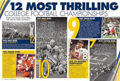 Michigan Wolverines 2024 National Championship - 2 Collectible Covers, 1 Monumental Issue: 150 Photos, Coach Jim Harbaugh Five-Decade Journey, Defense & Offense Stars, Rose Bowl, Stats, BTS & Go Blue!