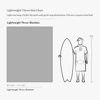 Fillmore Lightweight Beach Blanket | Grateful Dead x Slowtide