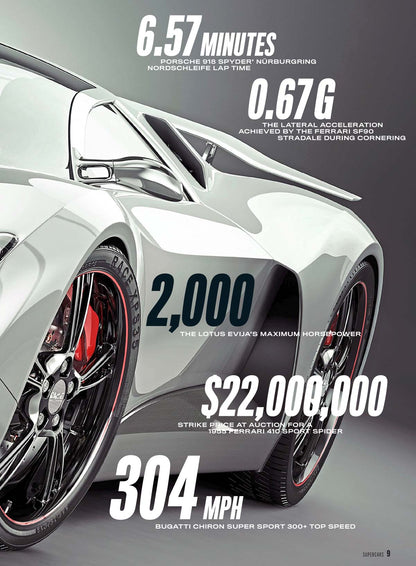 25 Greatest Supercars - Ultimate Showdown: Ferrari, Lamborghini, Porsche, Bugatti, Aston Martin & More Fight For No. 1 Spot, 5 Head-To-Head Matchups, Top Speeds, Tech Specs, Engines & Free Poster!
