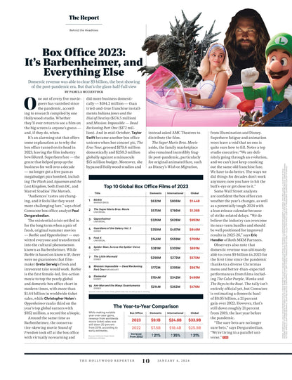 The Hollywood Reporter - 24.01.04 Edition: Don't You Lie For A Living?, Carey Mulligan, Lily Gladstone, Margot Robbie, Greta Lee, Annette Bening & Emma Stone On Serious Actress Facade, Pitching & More