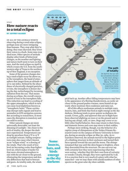 TIME Magazine - 04.08.24 Edition: Jane Fonda's Next Act, The Earth Awards, Banning TikTok, Kate Middleton's Cancer Fight, UAE Ai Ambitions, Biden Behind, India's 44-Day Election, Solar Eclipse & More!