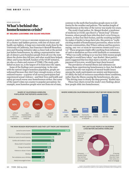 TIME Magazine - 07.24.23 Edition: Barbie's World, Greta Gerwig & Margot Robbie's Fun & Contradicting Movie