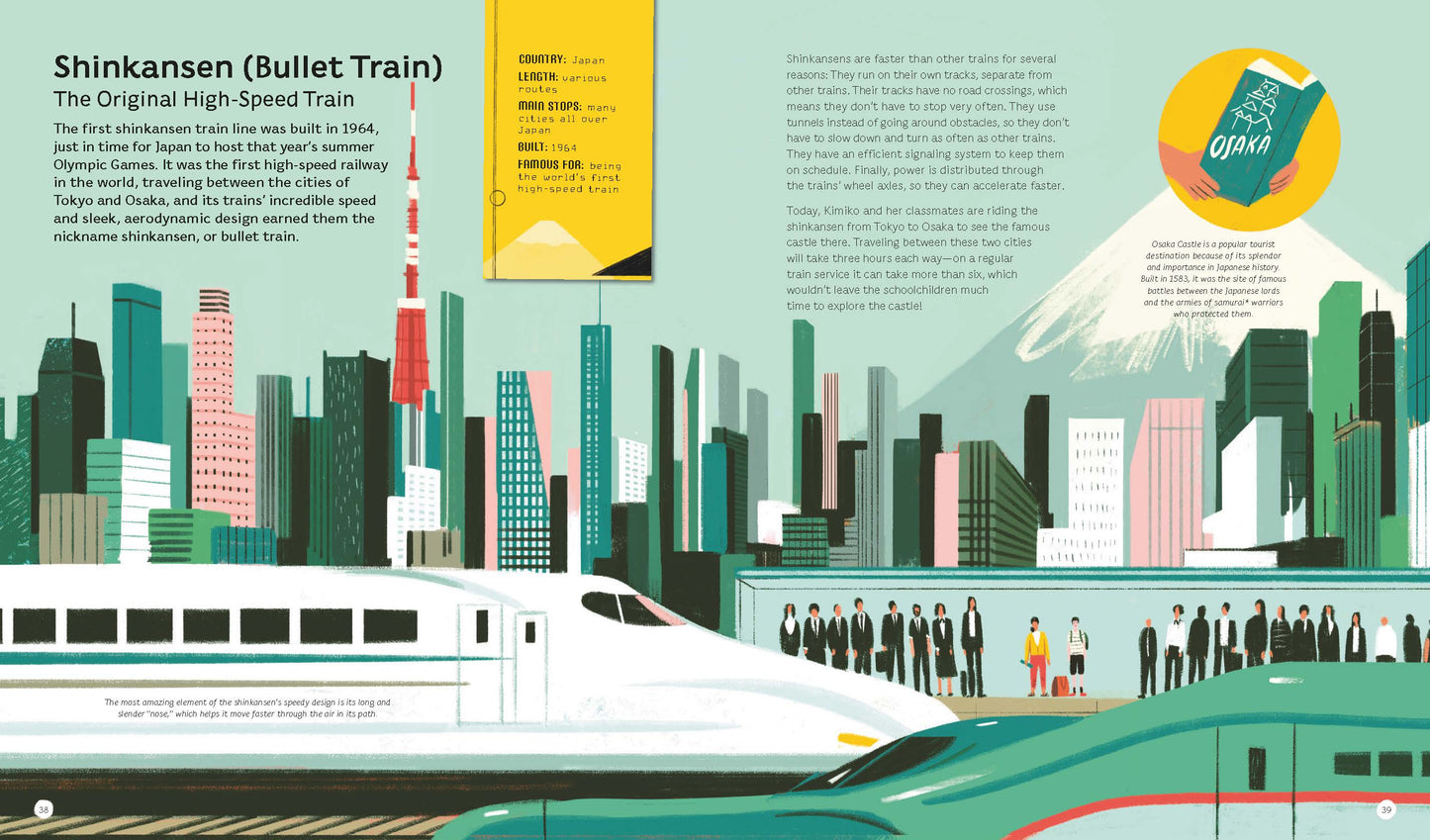 Tales of the Rails Book