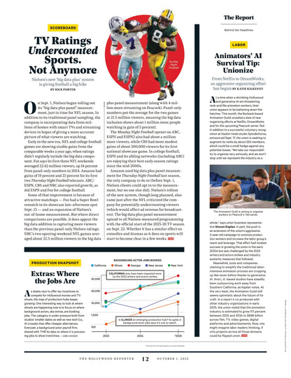 The Hollywood Reporter - 25.10.01 Edition: FKA Twigs Reclaims Her Groove, Justin Tranter's Choice Words For The Industry, The Carefully Choreographed Chaos Behind K-Pop's Ruling Diva Rosé & More!