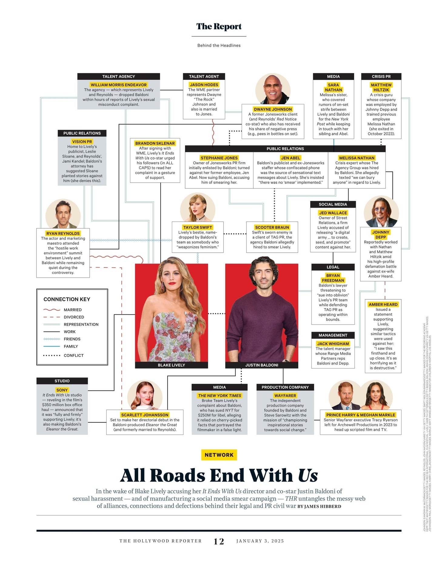 The Hollywood Reporter - 25.01.03 Edition: Leading Ladies, 2024 Actress Roundtable, Blake Lively & Justin Baldoni Feud, 2024 Box Office Report Card, AI Exposes Bogus Shoes, The Golden Globes & More!