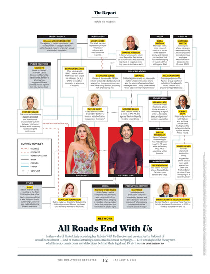 The Hollywood Reporter - 25.01.03 Edition: Leading Ladies, 2024 Actress Roundtable, Blake Lively & Justin Baldoni Feud, 2024 Box Office Report Card, AI Exposes Bogus Shoes, The Golden Globes & More!