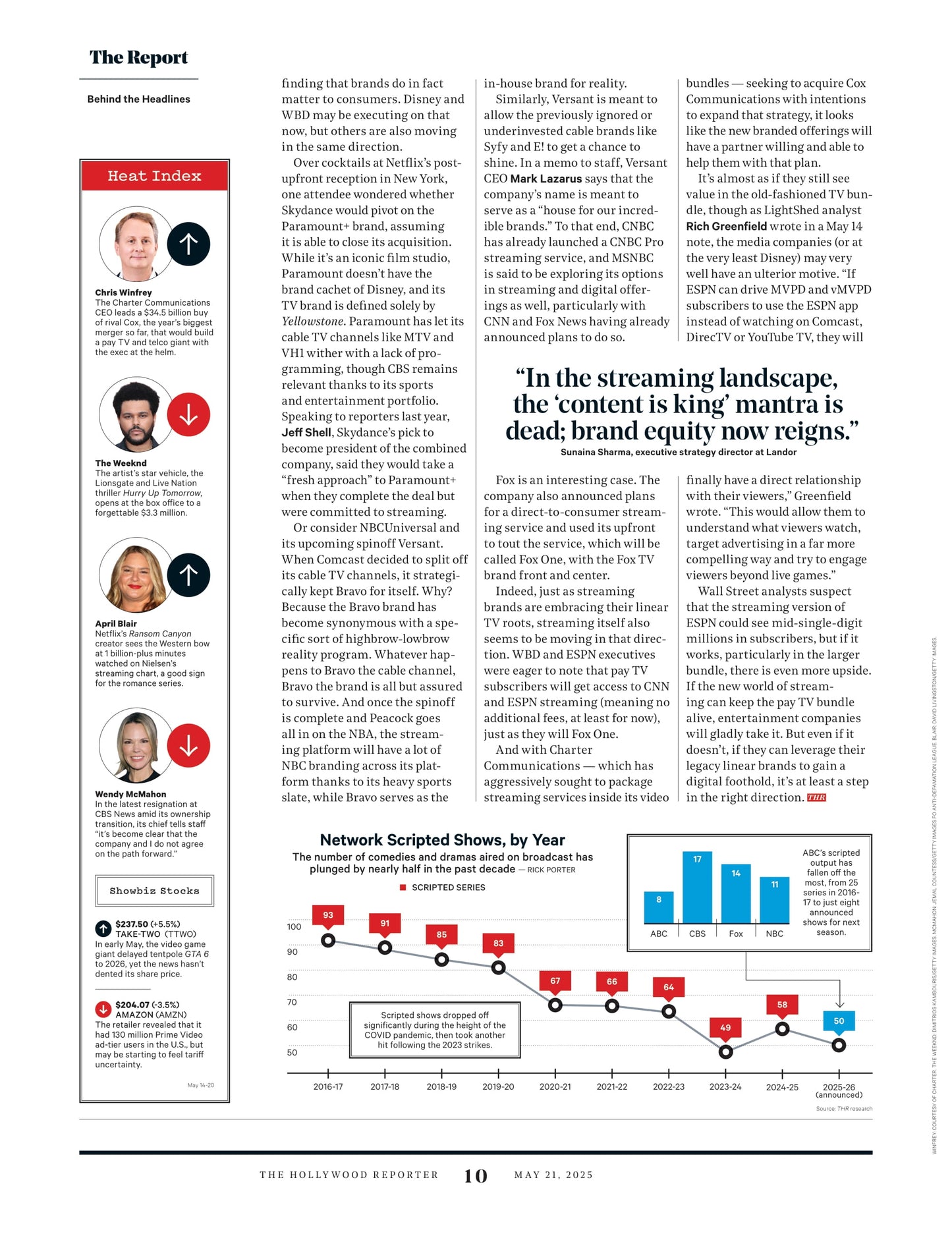 The Hollywood Reporter - 25.05.21 Edition: Enigmatic Icon Barry Diller Opens Up, AMC Slashes Ticket Prices, Can TV’s Top Brands Survive Streaming, Canada’s Most Powerful Women In Entertainment & More!