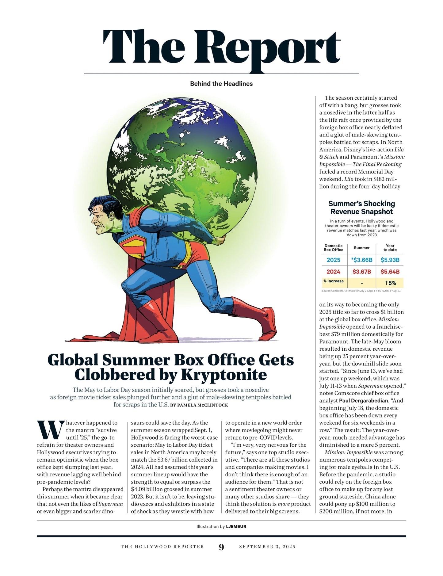 The Hollywood Reporter - 25.09.03 Edition: Toronto Film Festival 2025, Aziz Ansari, Keanu Reeves & Seth Rogen Team Up, Steven Soderbergh Goes Rogue, Risk-Taking Filmmaking,  Film Ponzi Schemes & More!