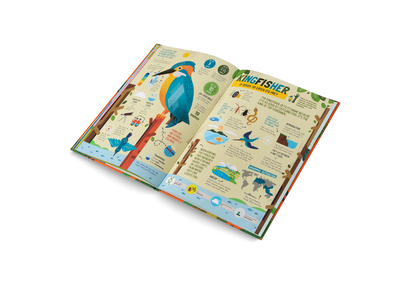 The Hunters Book