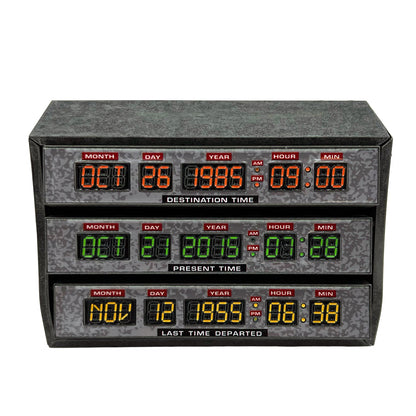 Back to the Future - Time Circuits Scaled Prop Replica