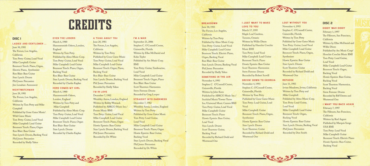 Tom Petty & The Heartbreakers – The Live Anthology (4-CD)