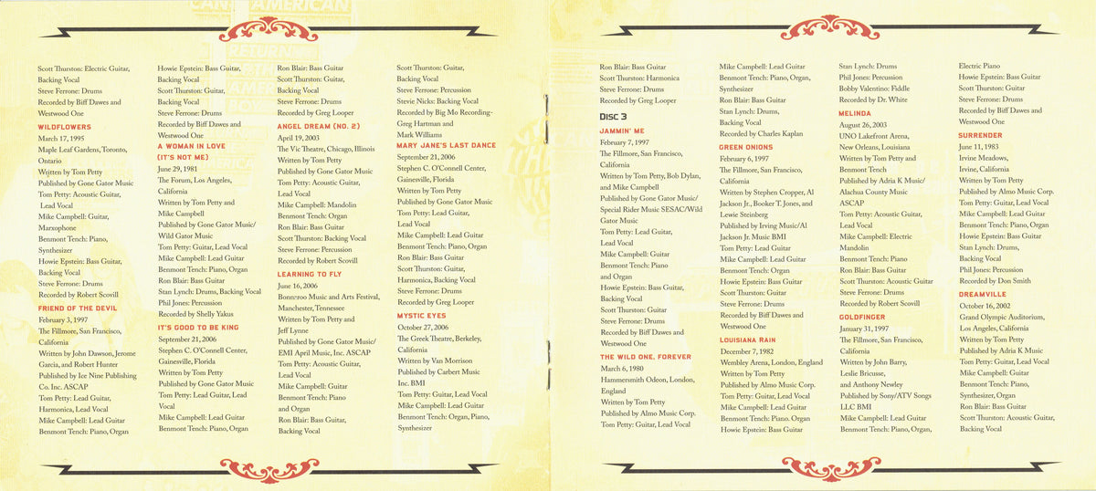 Tom Petty & The Heartbreakers – The Live Anthology (4-CD)