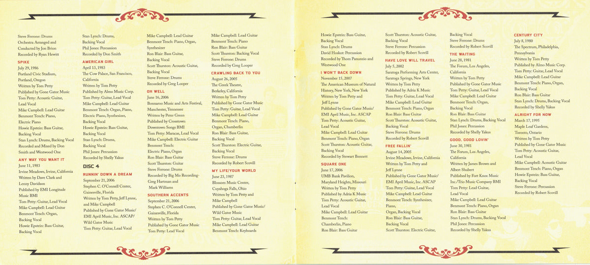 Tom Petty & The Heartbreakers – The Live Anthology (4-CD)