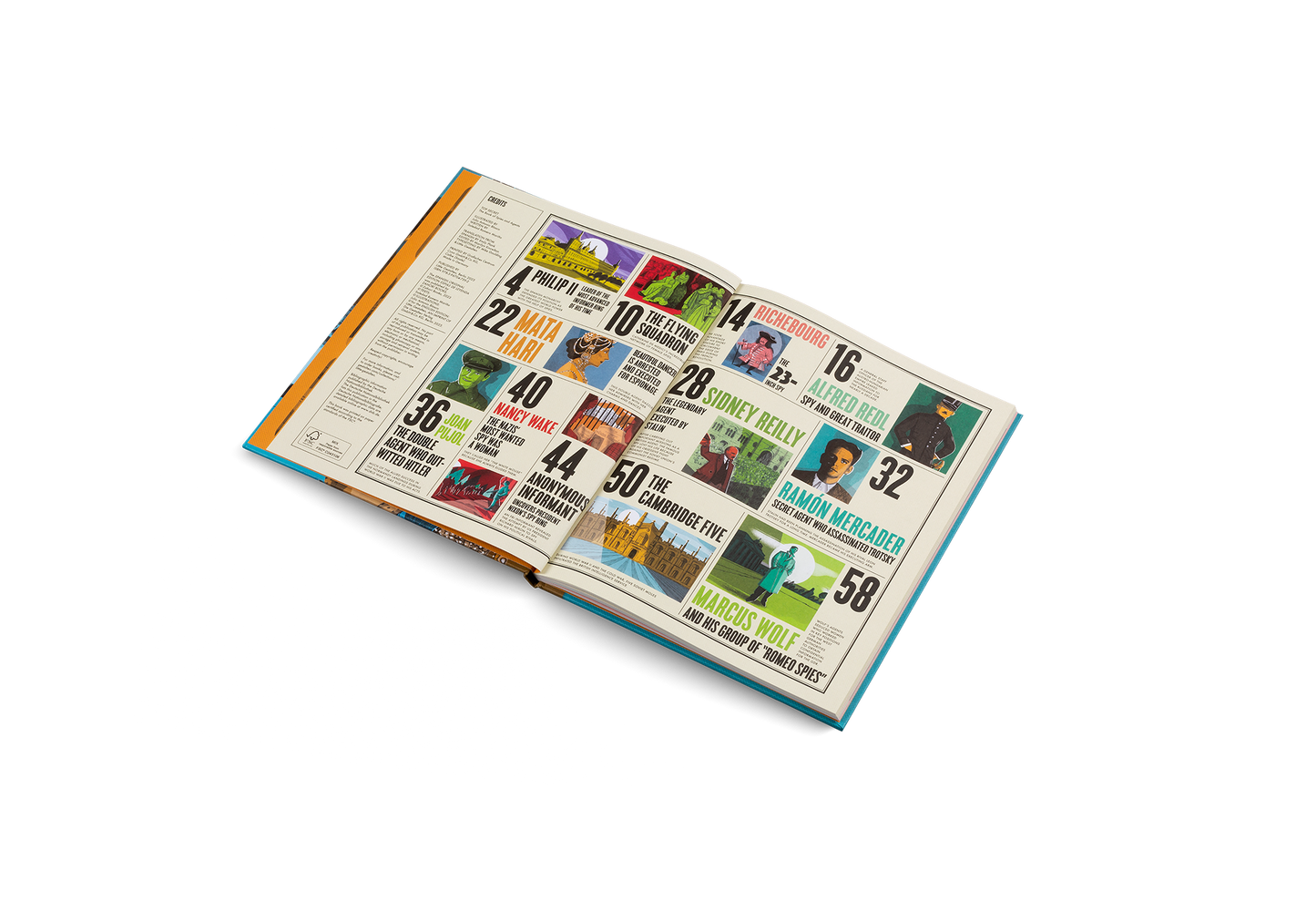 Top Secret Book