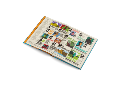 Top Secret Book