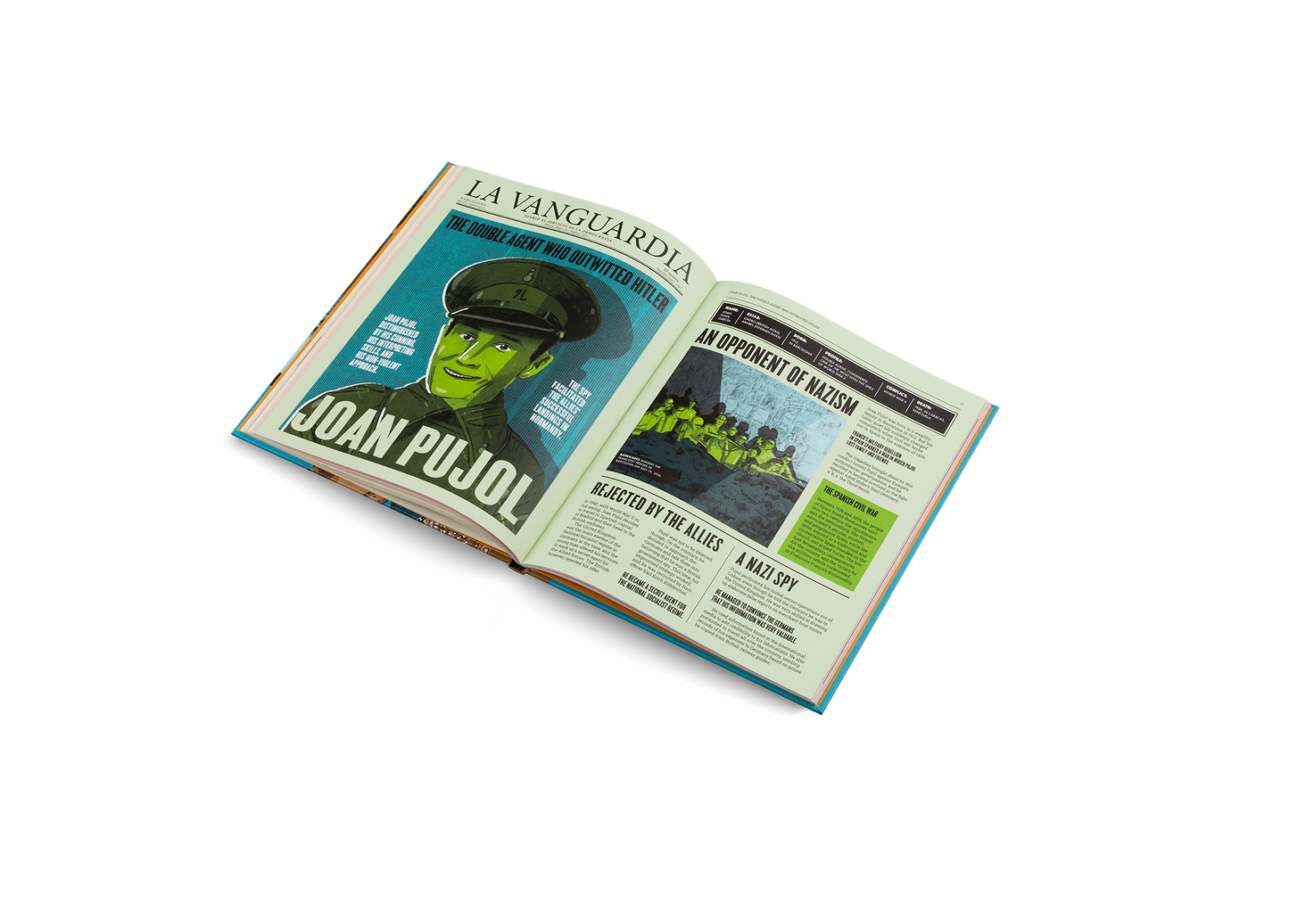 Top Secret Book
