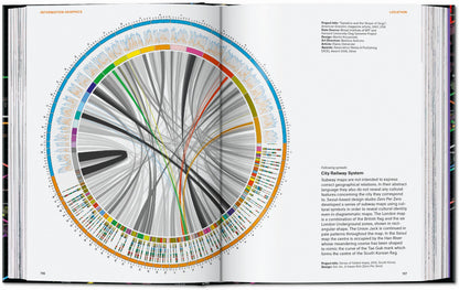 Information Graphics. 45th Ed. (English) Book