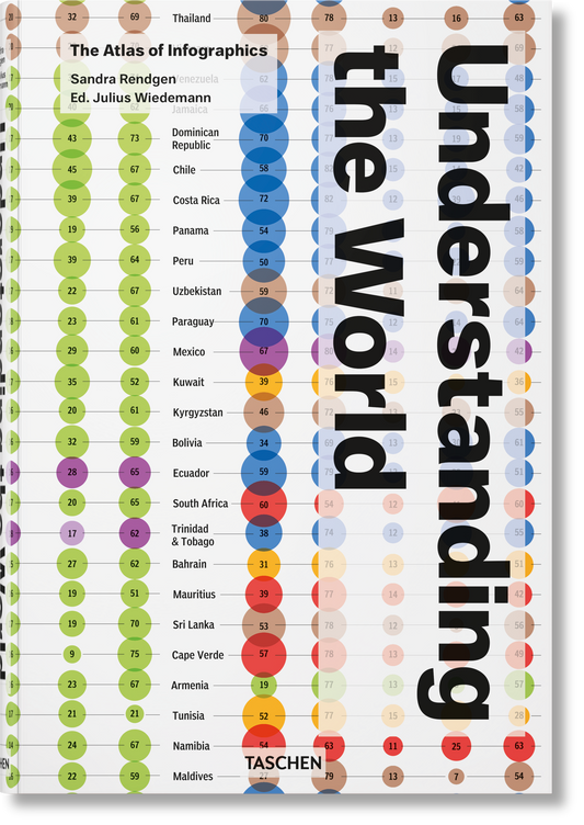 Understanding the World. The Atlas of Infographics (German, French, English) Book
