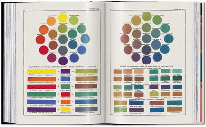 The Book of Colour Concepts. 45th Ed. (German, French, English) Book