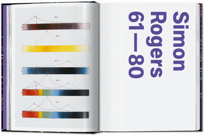 Information Graphics. 45th Ed. (English) Book