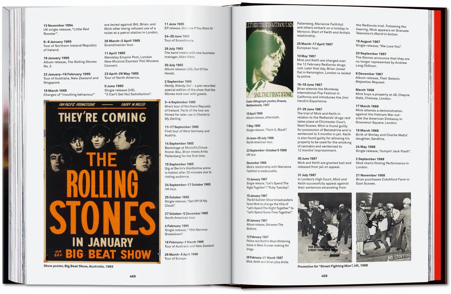 The Rolling Stones. 45th Ed. (English) Book