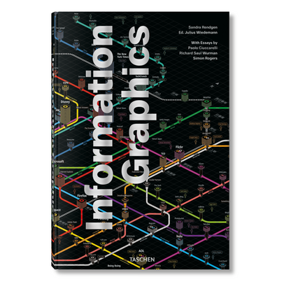 Information Graphics (German, French, English) Book