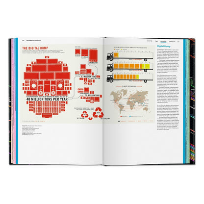 Information Graphics (German, French, English) Book