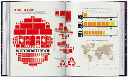Information Graphics. 45th Ed. (English) Book