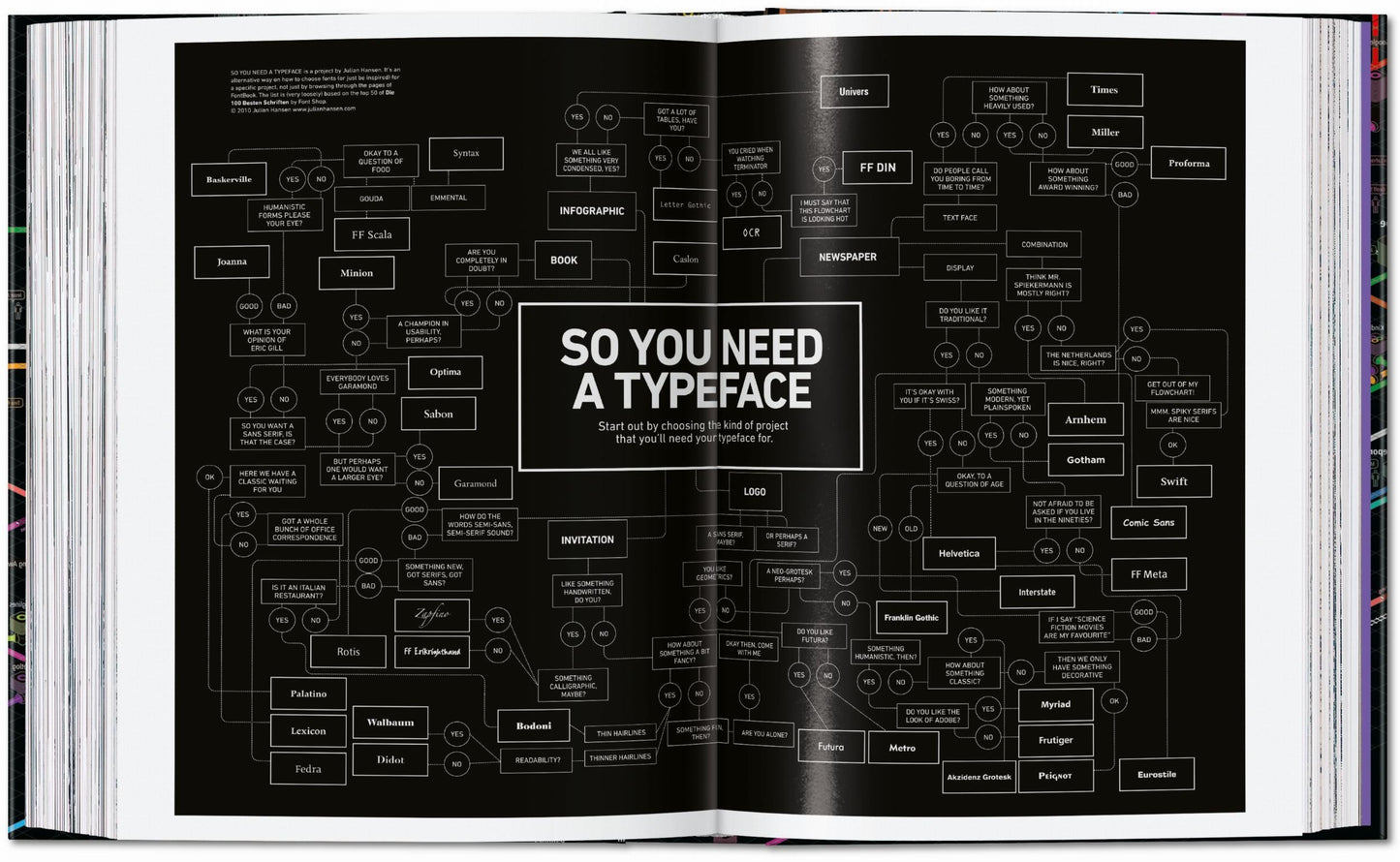 Information Graphics. 45th Ed. (English) Book