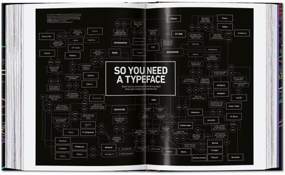 Information Graphics. 45th Ed. (English) Book