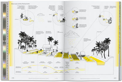 Julia Watson. Lo—TEK. Water. A Field Guide for TEKnology (English) Book