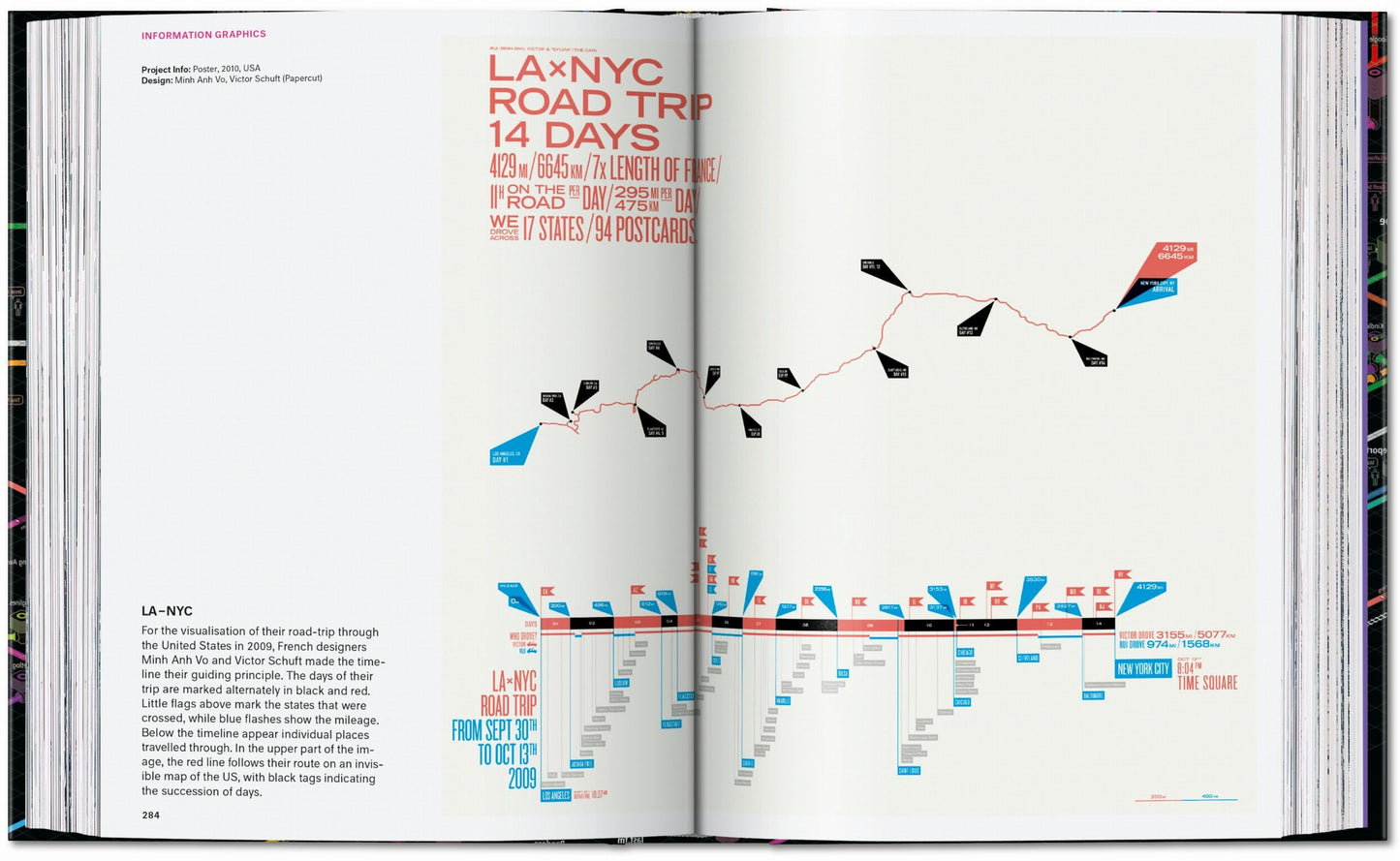 Information Graphics. 45th Ed. (English) Book
