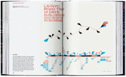 Information Graphics. 45th Ed. (English) Book