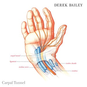 Carpal Tunnel [CD] Music CD