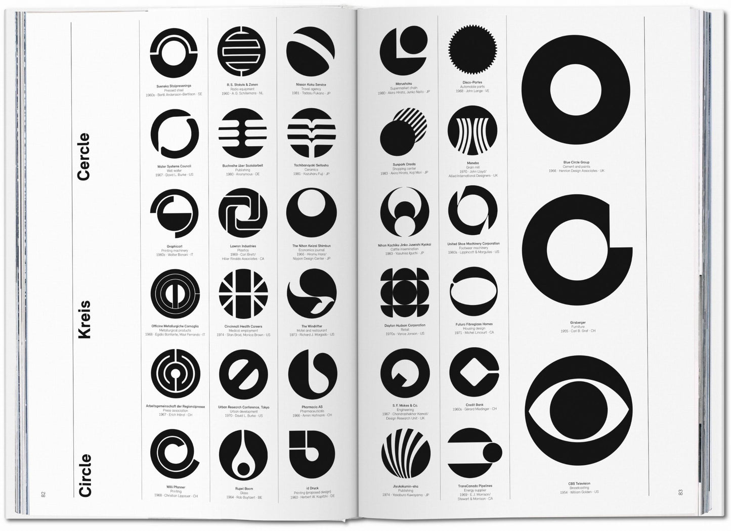 Logo Modernism (German, French, English) Book