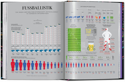 Information Graphics. 45th Ed. (English) Book