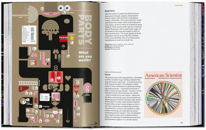 Information Graphics. 45th Ed. (English) Book