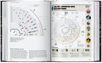 Information Graphics. 45th Ed. (English) Book