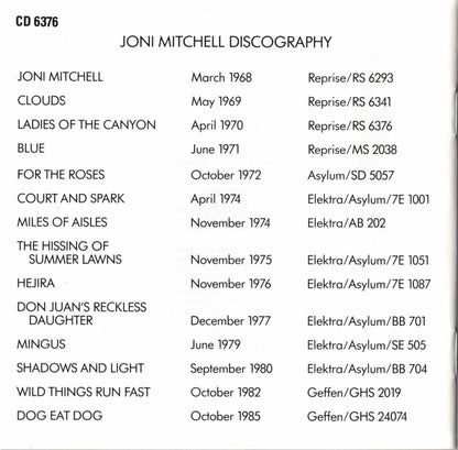 Joni Mitchell – Ladies of the Canyon Music CD