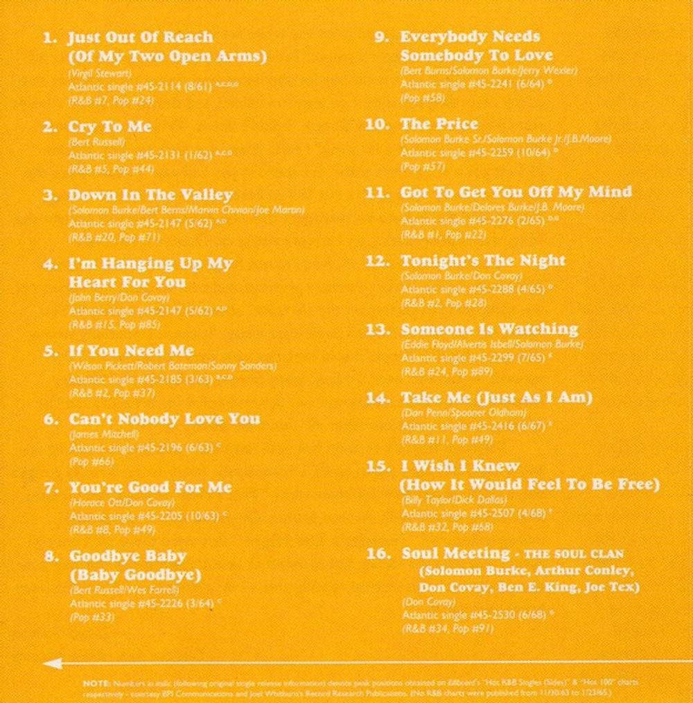 Solomon Burke – The Very Best Of Solomon Burke Music CD